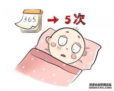 口腔腐烂是什么原因？